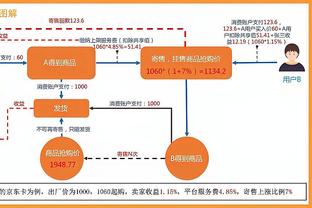 开云电竞app官网入口下载截图3